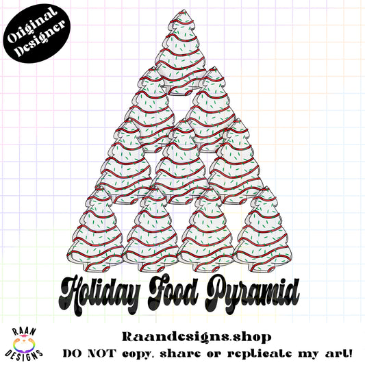 Holiday Food Pyramid